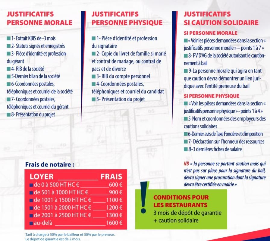 LES ABYMES 97139 Les ABYMES - LOCATION LOCAL COMMERCIAL, BUREAUX 111 m², emplacement n°1 3