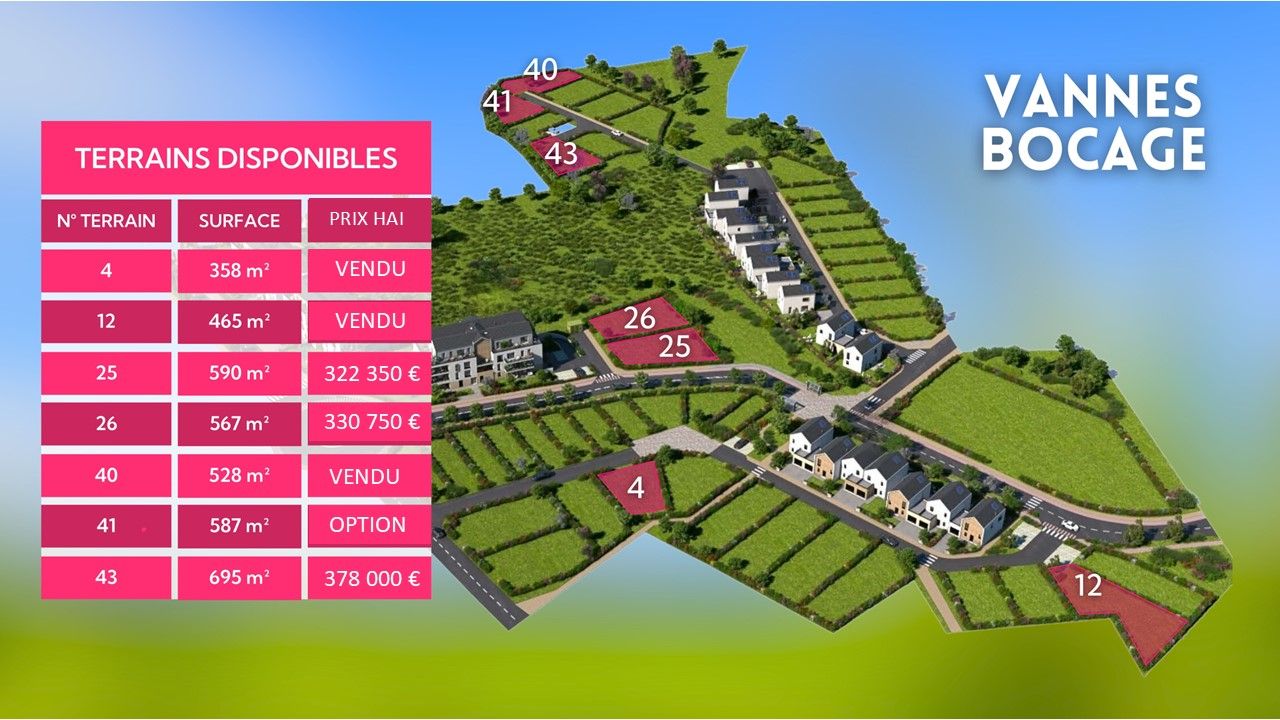 VANNES Lotissement Vannes Bocage - Terrains viabilisés de 567 à 695m² 2