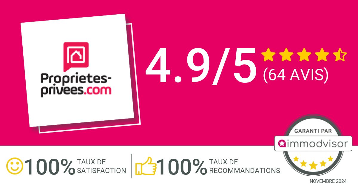 BAIE-MAHAULT BAIE MAHAULT - Local commercial 52 m², rue Nobel 4