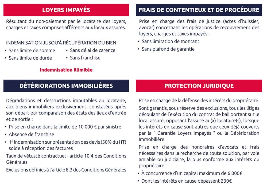 LANCON-PROVENCE À vendre ? Opportunité d'investissement locatif à Lançon de Provence 3