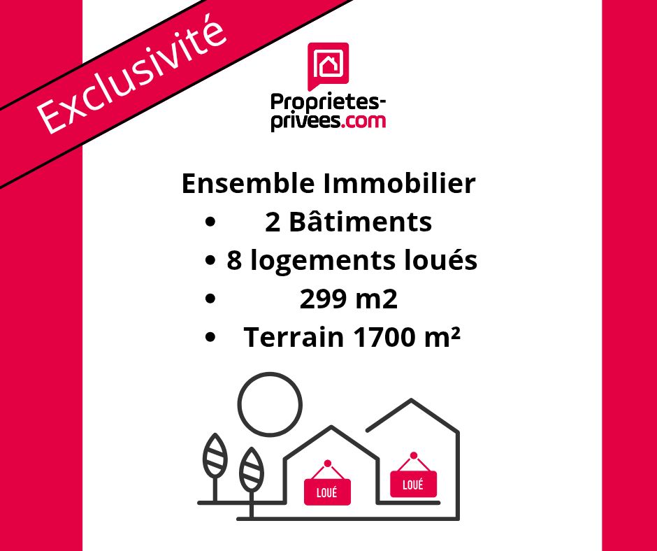 MONTFERRAT Montferrat - Ensemble immobilier  de 8 appartements - 1700m² de terrain 1