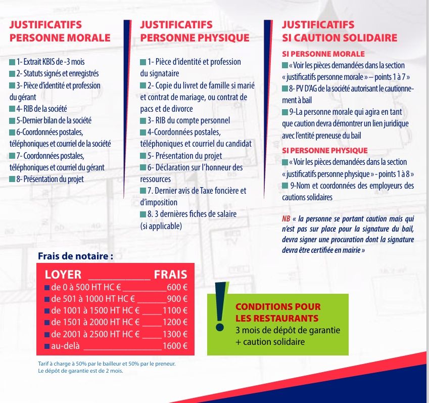 LES ABYMES Local commercial 55 m2 emplacement idéal 97139 Abymes 4