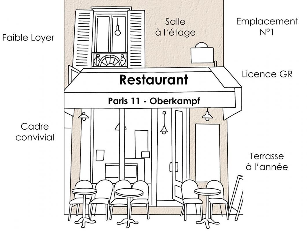 PARIS-11E-ARRONDISSEMENT 75011 PARIS - RESTAURANT , EMPLACEMENT PREMIUM - PARIS 11ème / OBERKAMPF 2