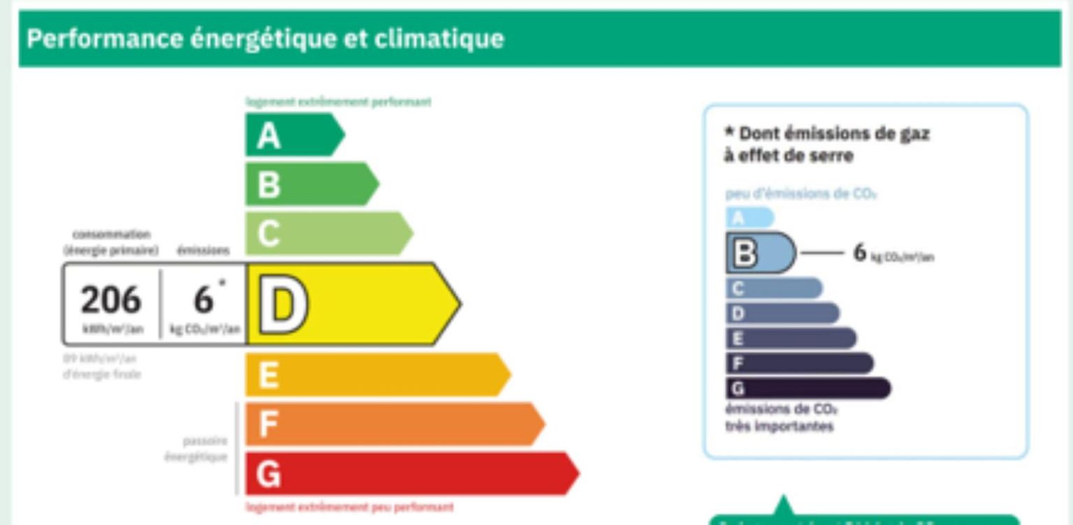 CHATEAUNEUF-DU-FAOU 29520 Châteauneuf du Faou  3 chambres, pompe à chaleur, panneaux solaires, sous-sol 2