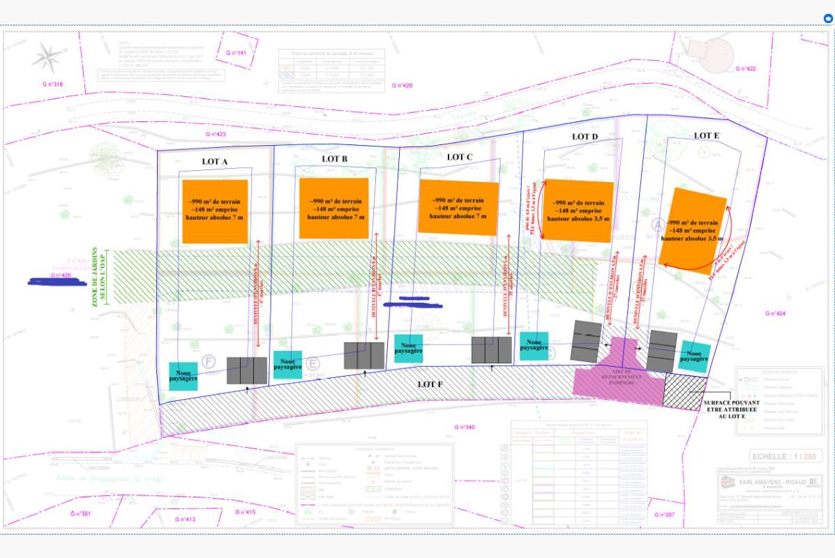 AMPUS Terrain  5626 m2 2