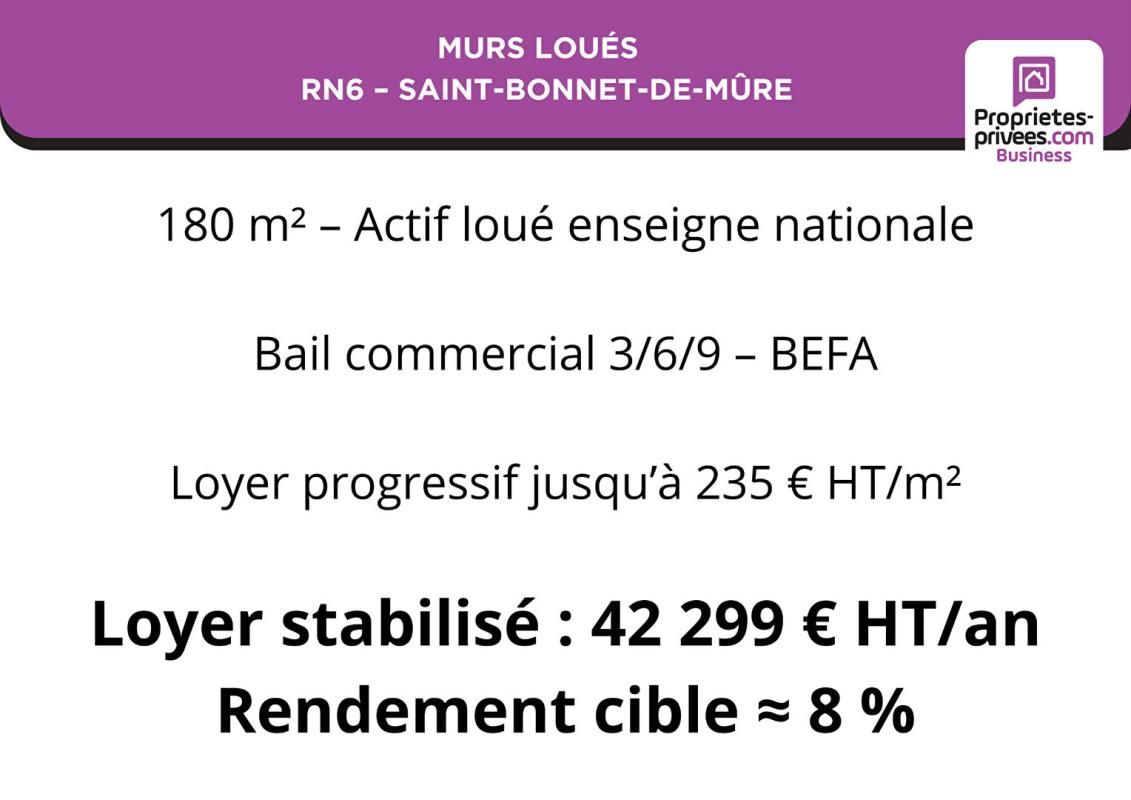 SAINT-BONNET-DE-MURE MURS COMMERCIAUX LOUÉS 180 m² - RN6 SAINT-BONNET-DE-MÛRE 2