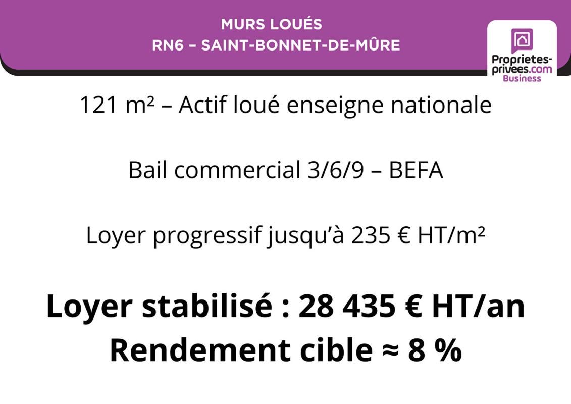 SAINT-BONNET-DE-MURE MURS COMMERCIAUX LOUÉS 121 m² - RN6 SAINT-BONNET-DE-MÛRE 2