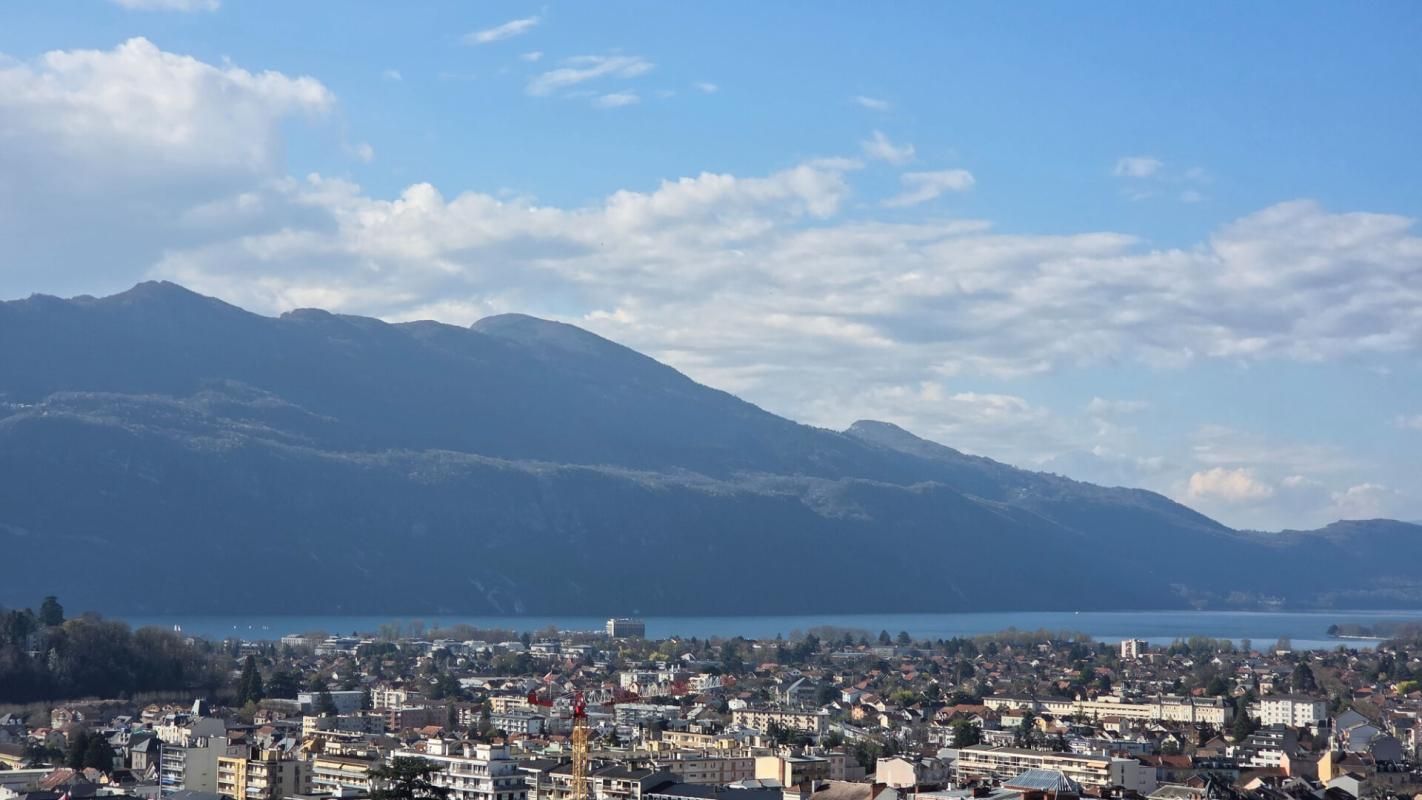 AIX-LES-BAINS Appartement  2 pièce(s)  Aix les Bains 2